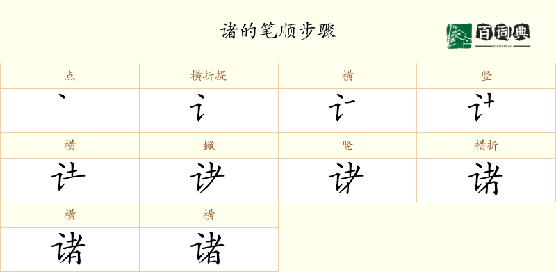 诸