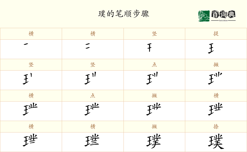 璞