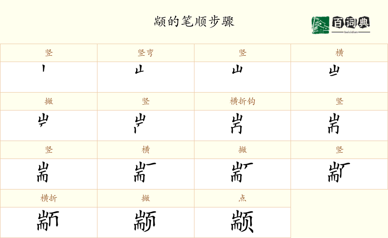 颛