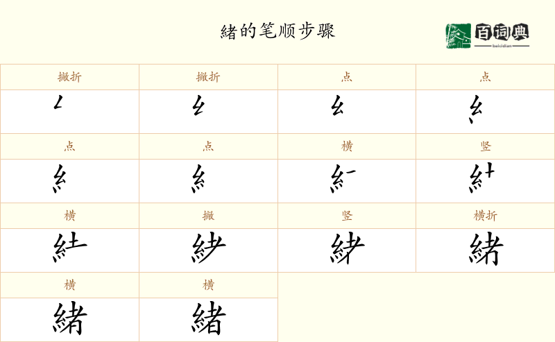 緒