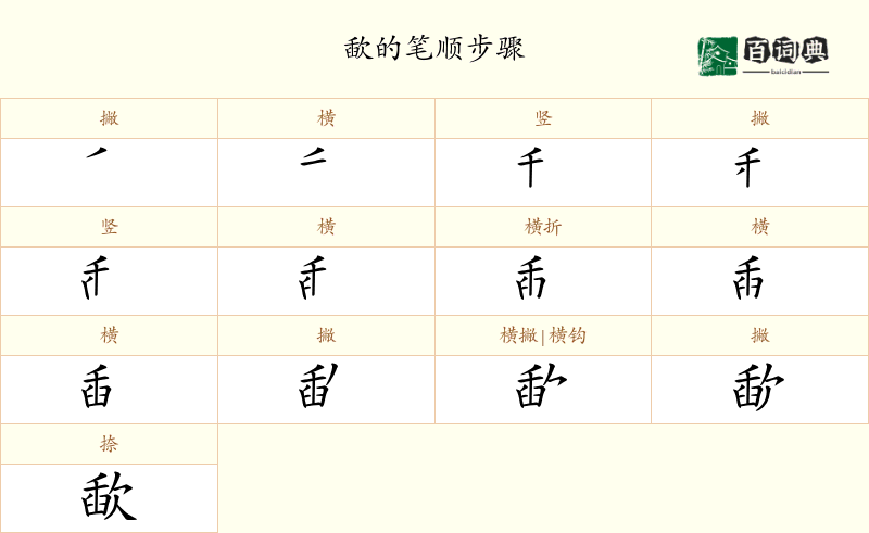 歃