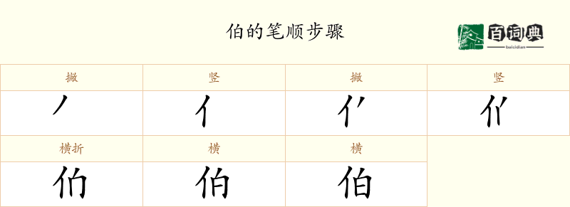 伯