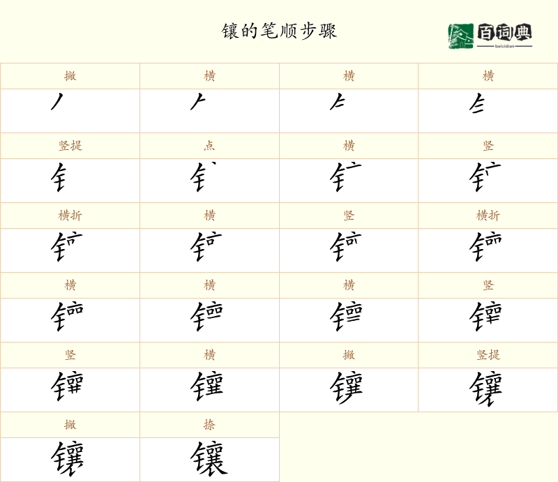 镶