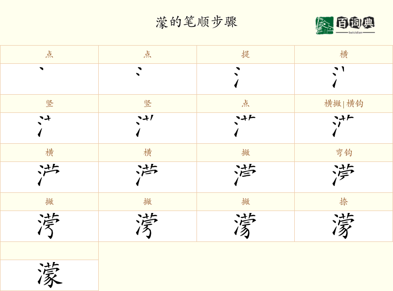 濛