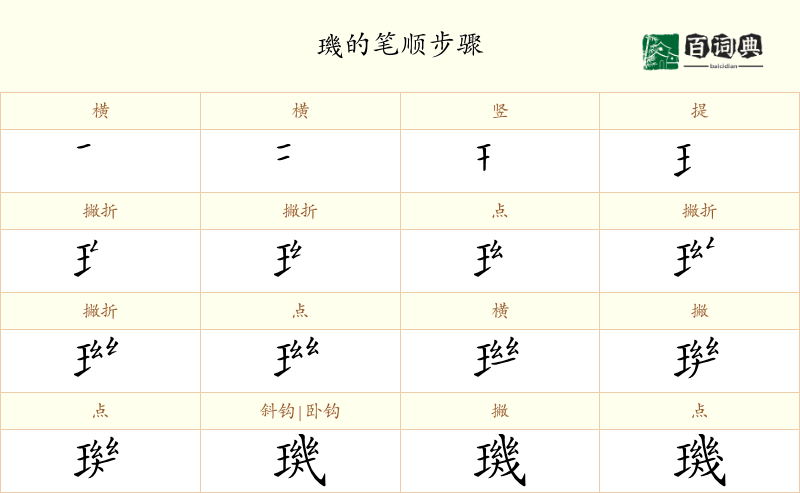 璣