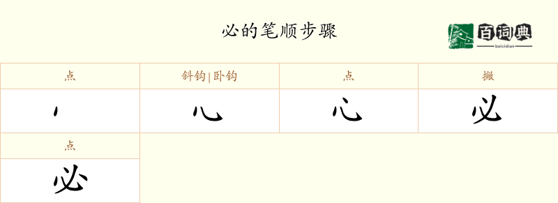 必