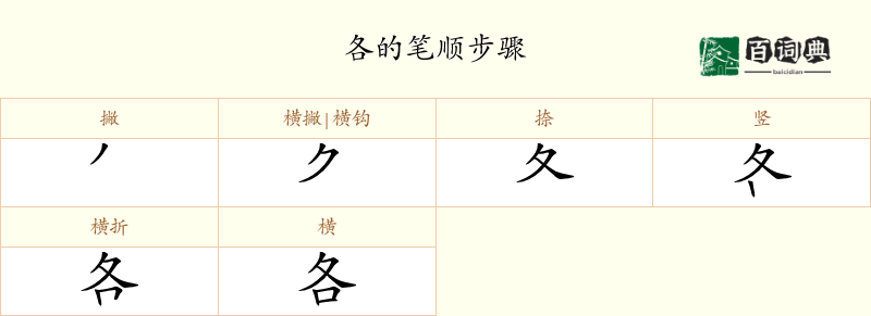 各
