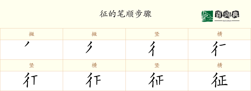 征