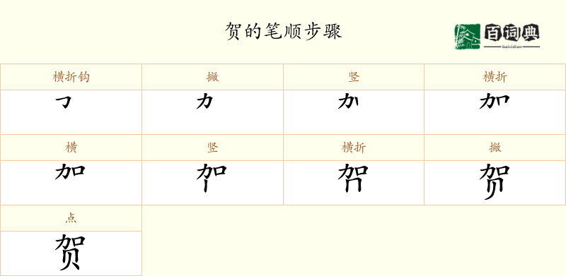 贺