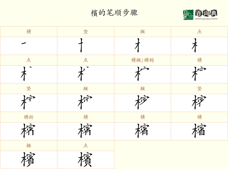 檳