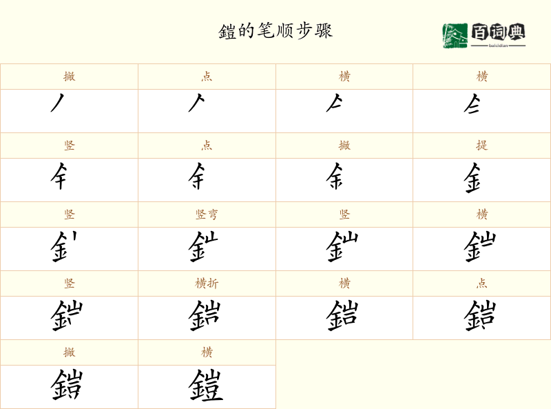 鎧