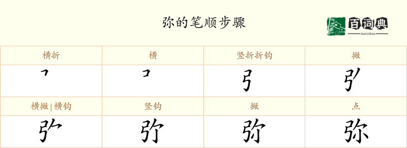 弥