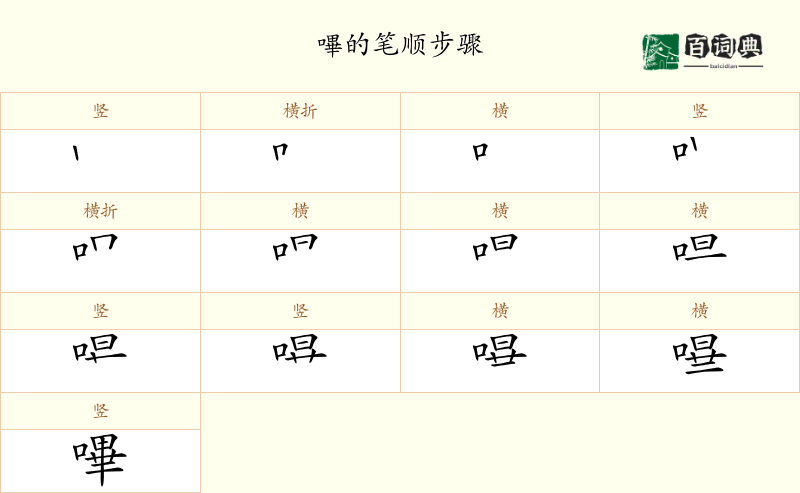 嗶
