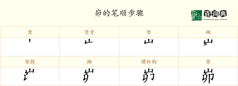 峁