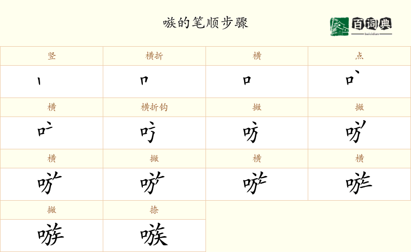嗾