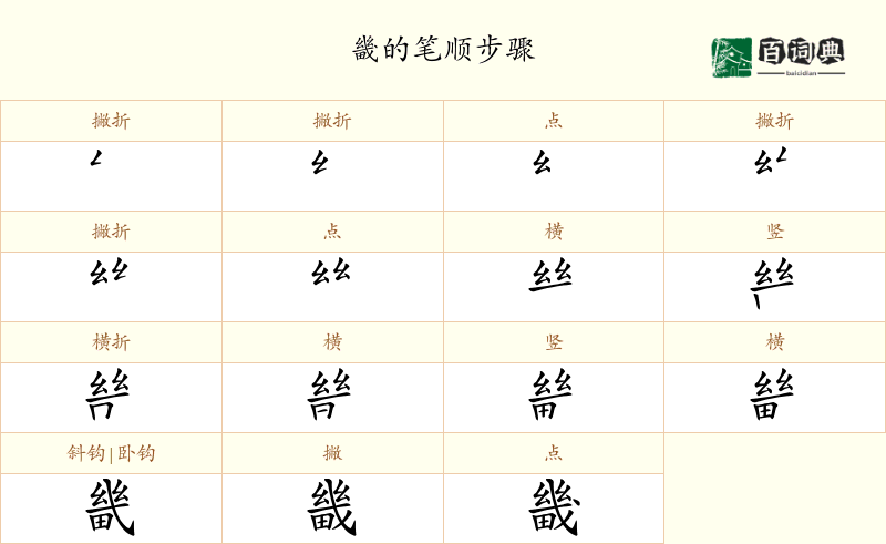 畿