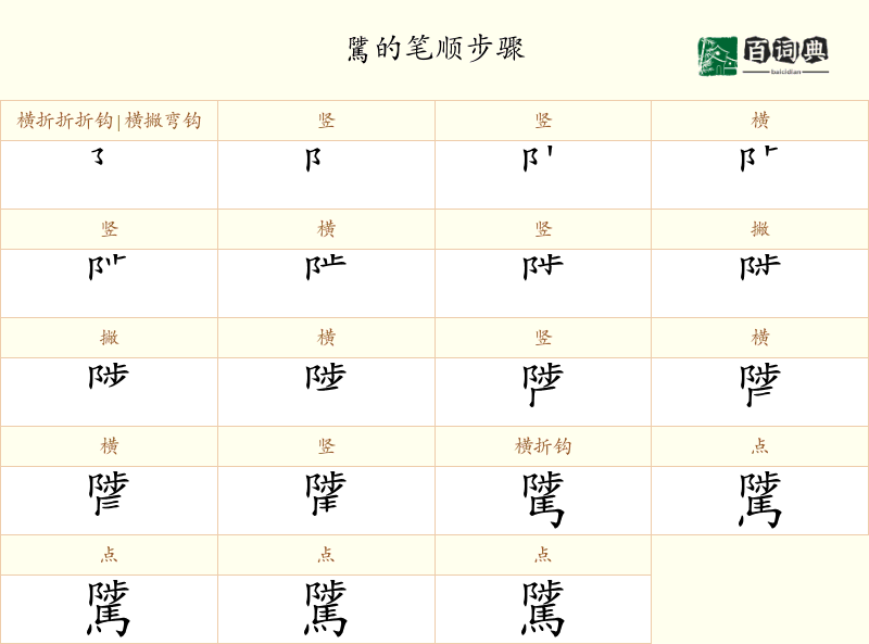 騭
