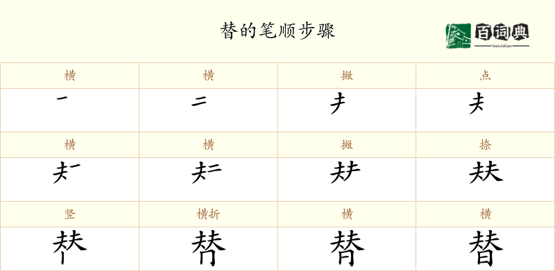 替