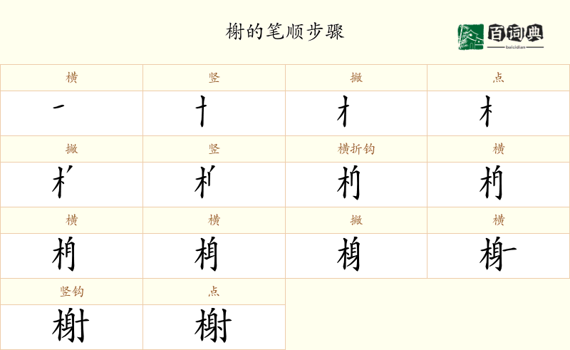榭