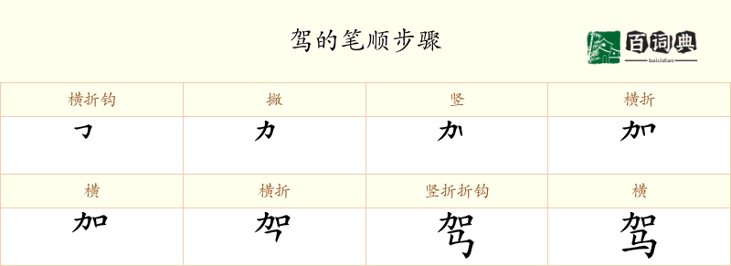 驾