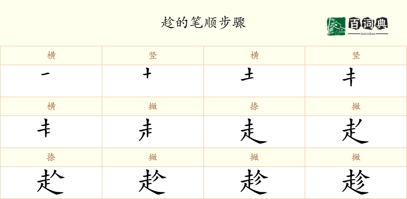 趁