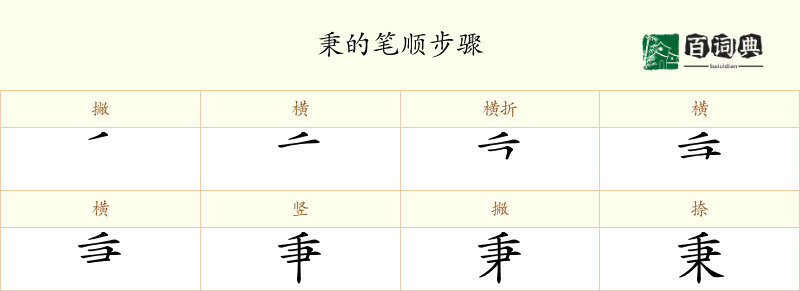 秉
