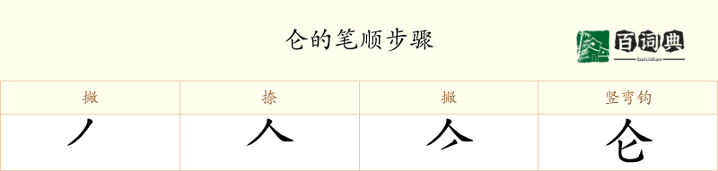 仑