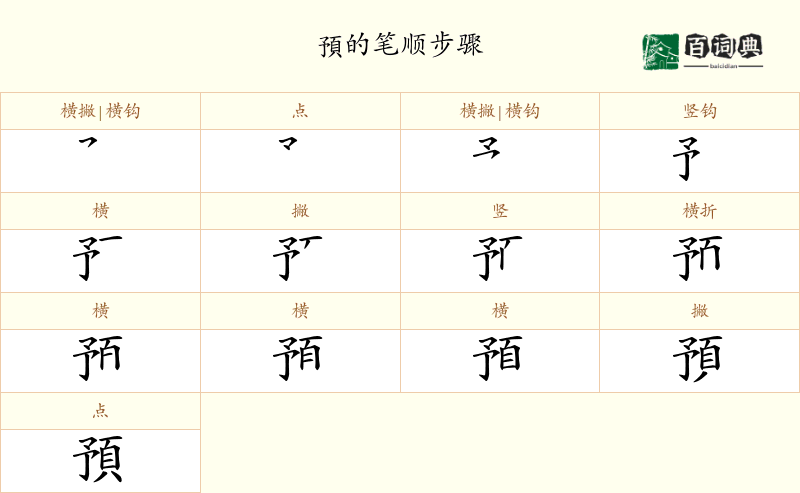 預