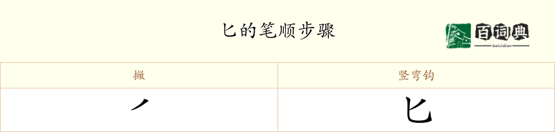 匕
