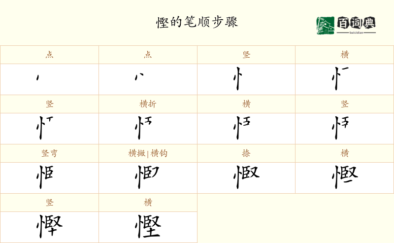 慳