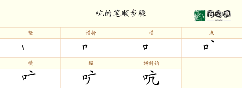 吭