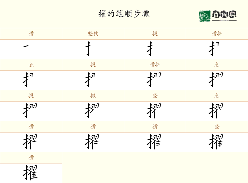 擢