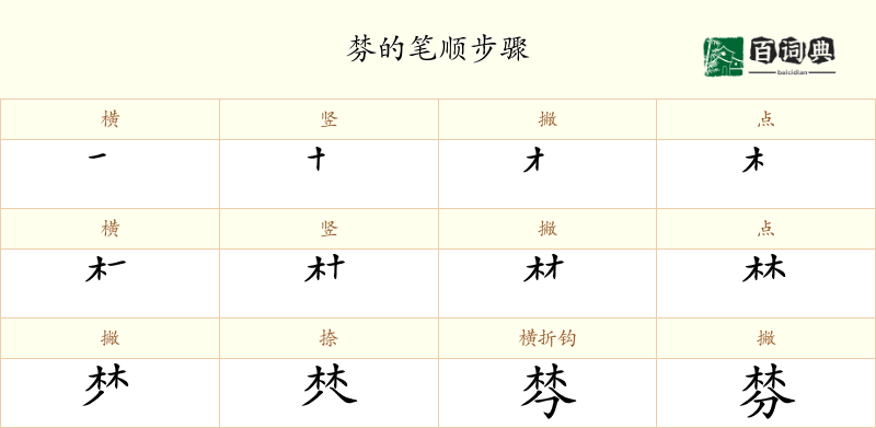 棼