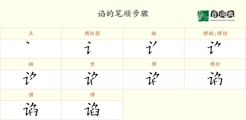谄