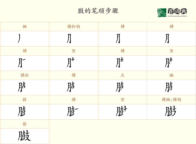 臌