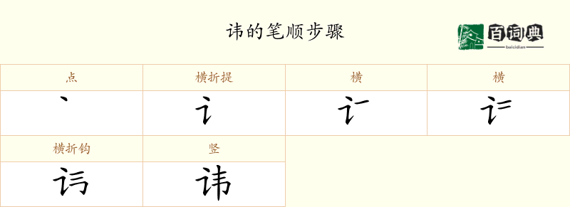 讳