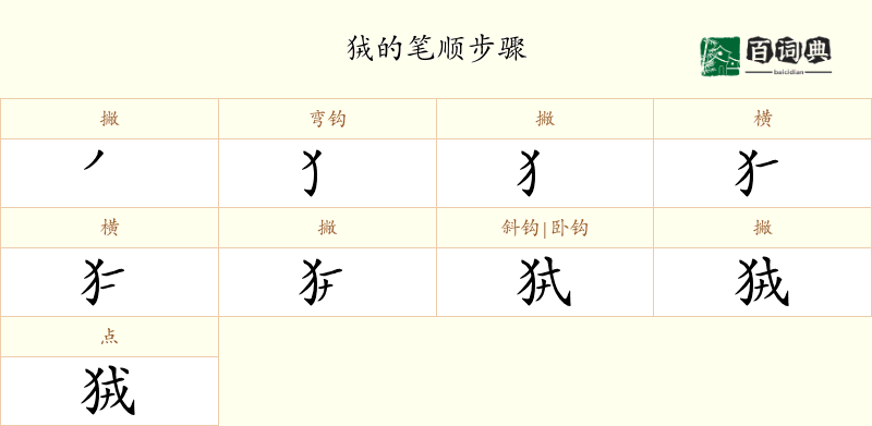 狨