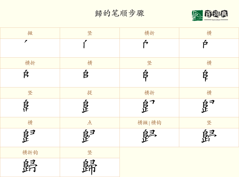 歸