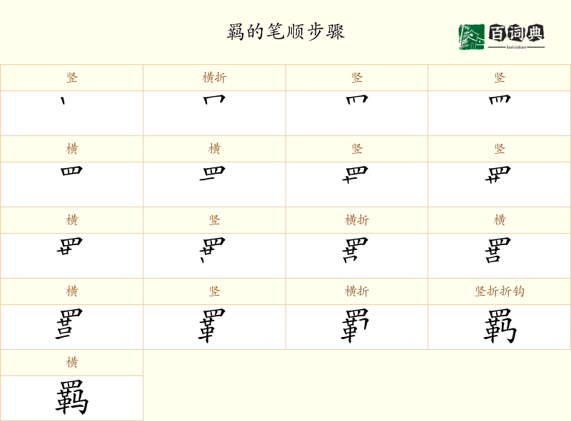 羁