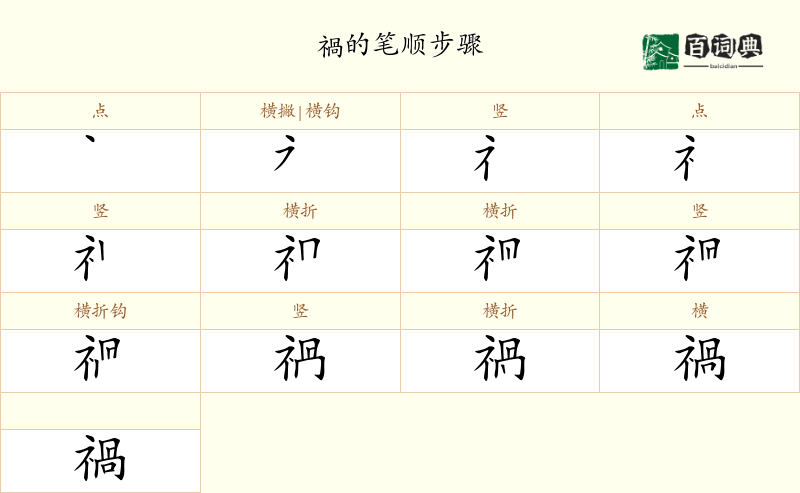 禍