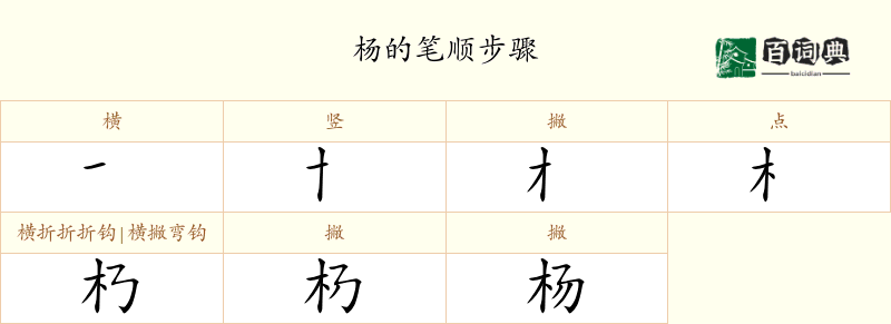杨