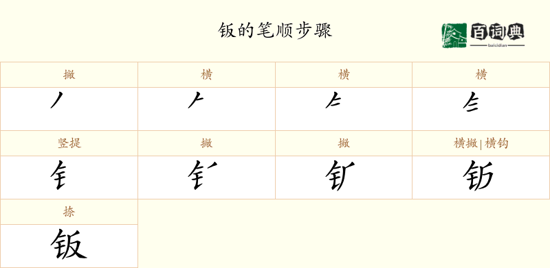 钣