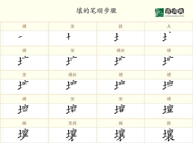 壤