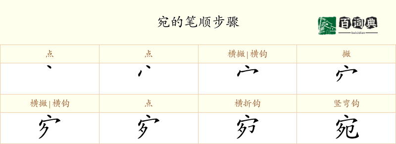 宛