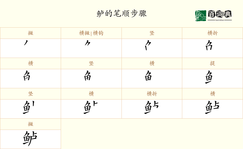 鲈