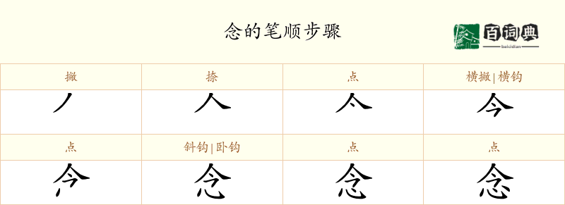 念