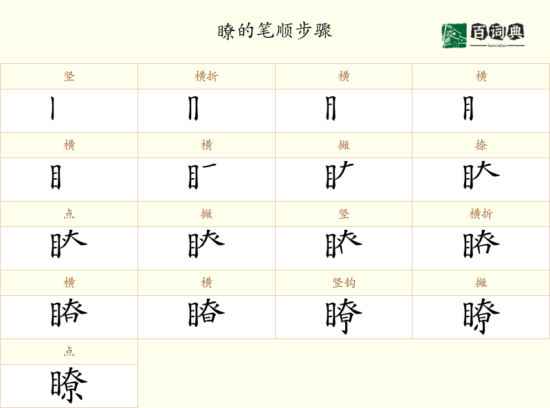 瞭