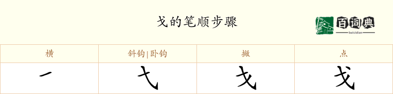 戈