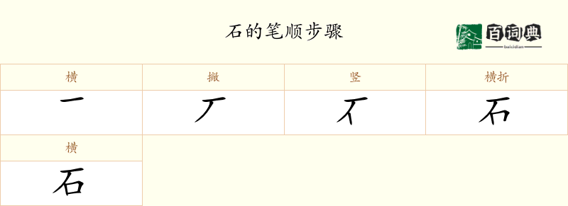 石