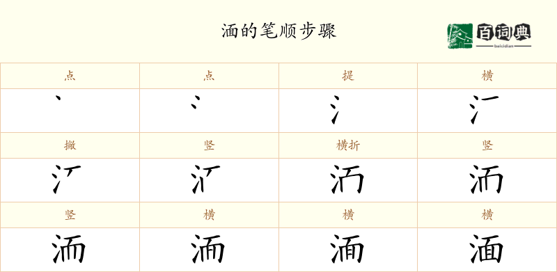 湎